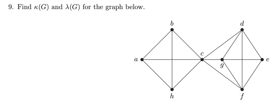 9. Find κ(G) and λ(G) for the graph below.
b
c
a
h
g
d
f
e