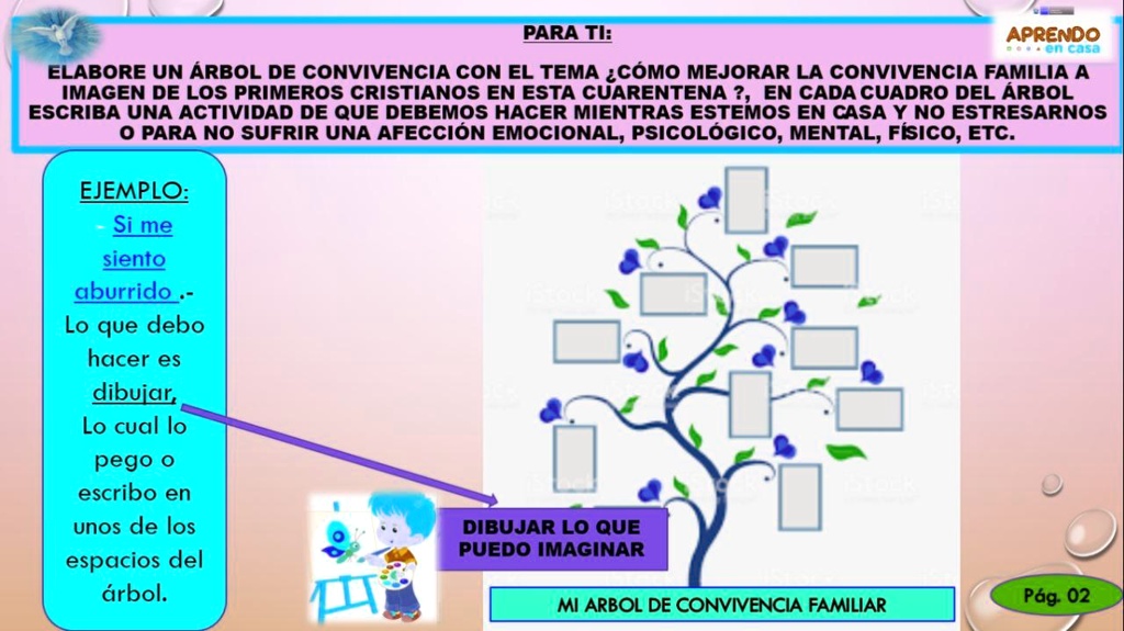SOLVED ayuda por fa es para hoy PARA Il Aprendo ELABORE UN ÁRBOL DE