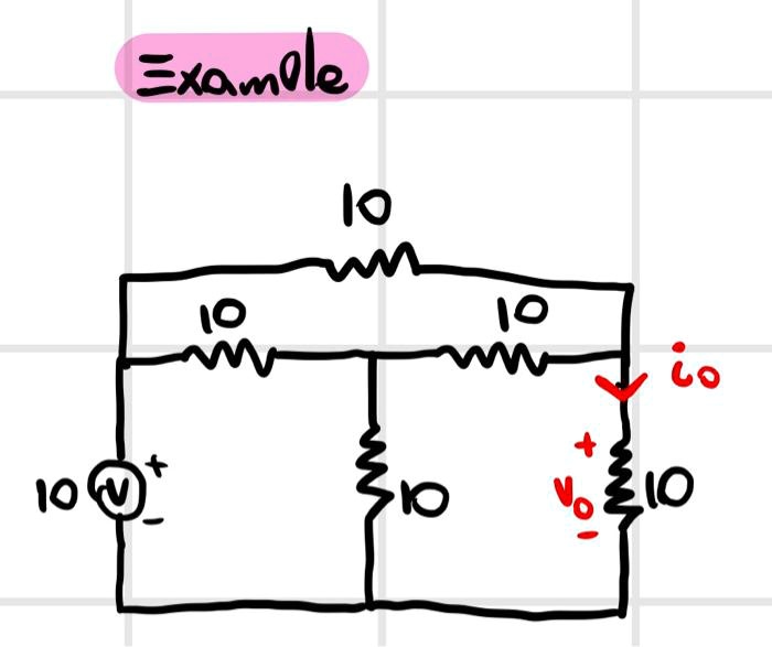 Example