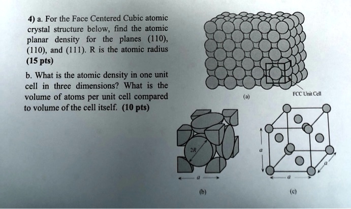SOLVED: 4) a. For the Face Centered Cubic atomic crystal structure ...