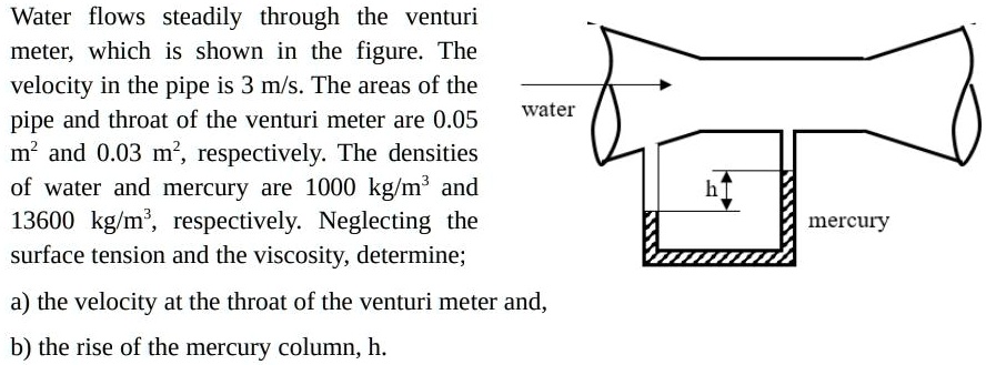 SOLVED: Water flows steadily through the venturi meter, which is shown ...