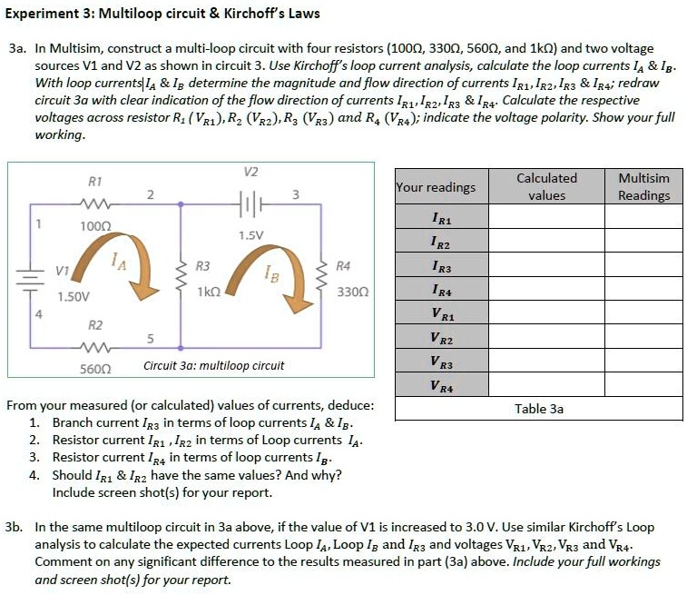 Experiment 3: Multiloop circuit Kirchhoff's Laws In Multisim, construct ...