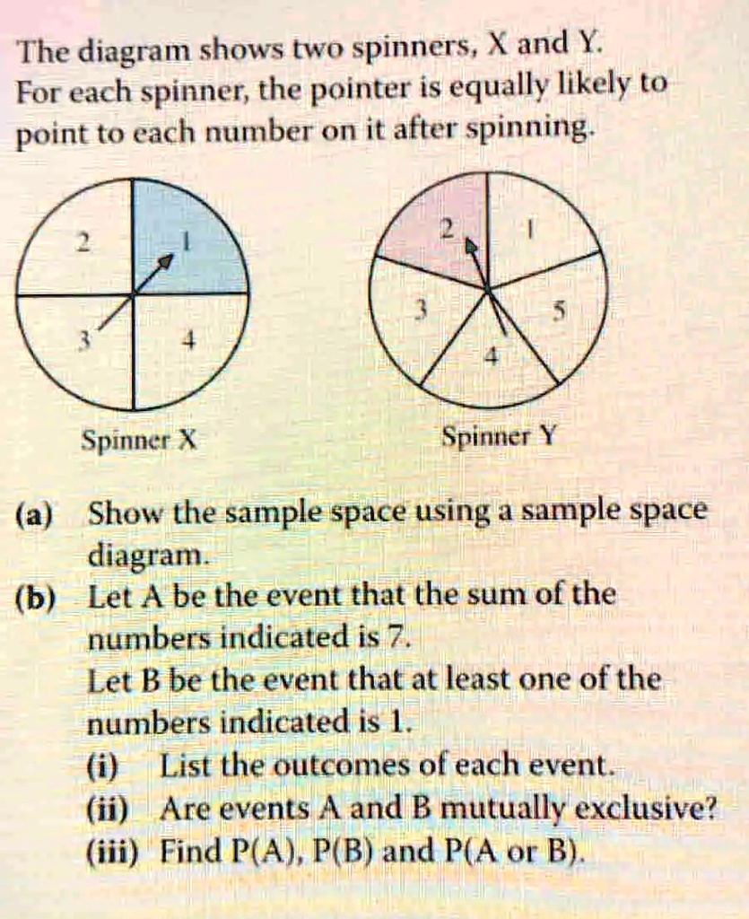 [GET ANSWER] The diagram shows two spinners, X and Y. For each spinner ...
