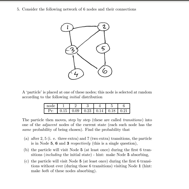 SOLVED: Consider the following network of 6 nodes and their connections ...