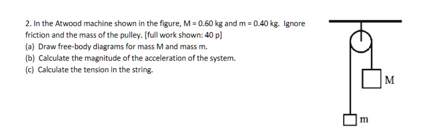 SOLVED: 2. In The Atwood Machine Shown In The Figure, M= 0.60 Kg And M ...