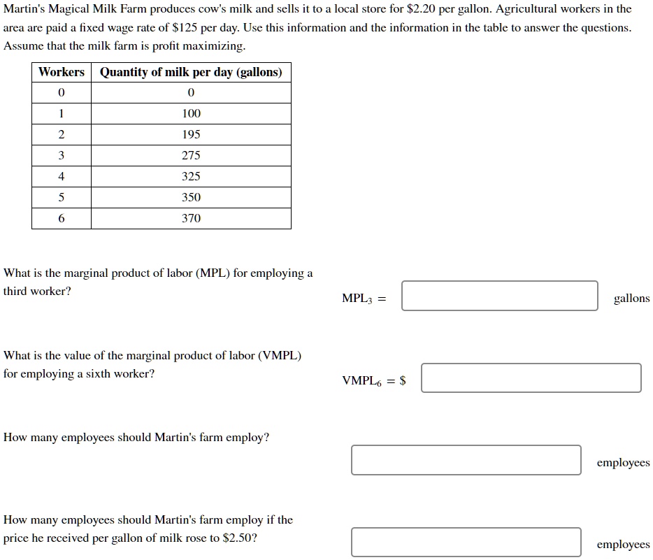 What Is The Value Of The Marginal Product Of Labor Vmpl For Employing A Sixth Worker