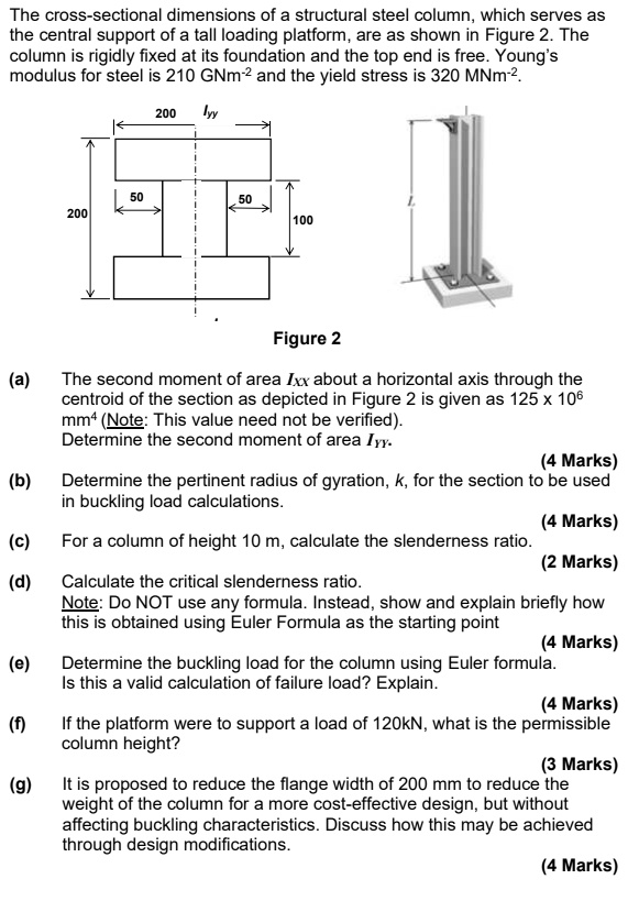 SOLVED The crosssectional dimensions of a structural steel column