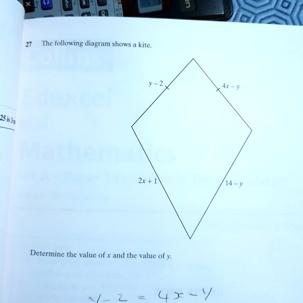 SOLVED: The following diagram shows a kite: y - 2 O3isJe Zx + Determine ...