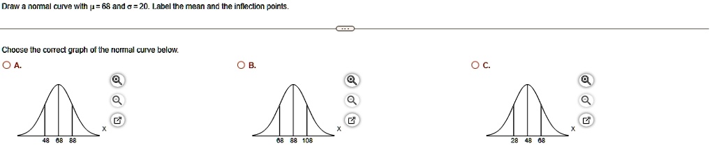 [GET ANSWER] draw a normal curve with mu 68 and sigma 20 label the mean ...