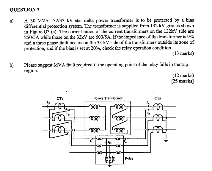 SOLVED QUESTION 3 a) A 30 MVA 132/33 kV stardelta power transformer