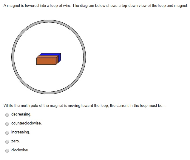 A magnet is lowered into a loop of wire. The diagram below shows a top-down view of the loop and magnet.
While the north pole of the magnet is moving toward the loop, the current in the loop must be...
decreasing.
counterclockwise.
increasing.
zero.
clockwise.