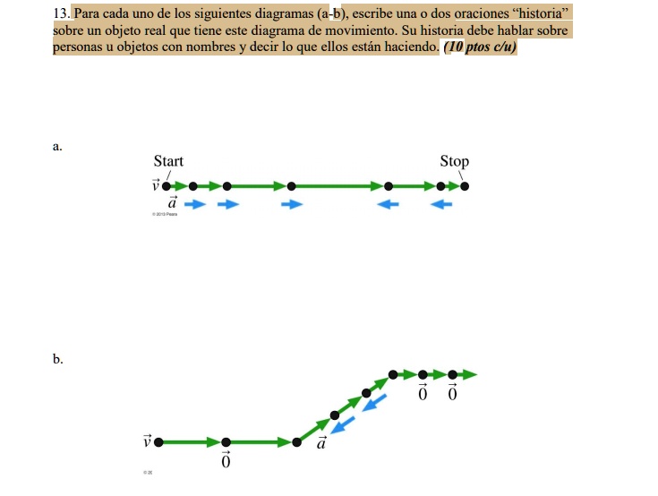 13. Para Cada Uno De Los Siguientes Diagramas (a-b) ,… - SolvedLib