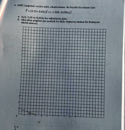5 20p asagdaki verilen sabit skstrlamaz iki boyutlu hz alann icin vecv435065xveci 1220 0656yvecj a 44 16 ve 22de hz vektorlerini cizin b aks akm cizgileri icin analitik bir ifade olusturun s 23192