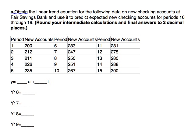SOLVED: a. Obtain the linear trend equation for the following data on ...