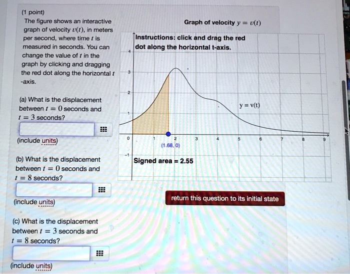 The figure shows an interactive graph of velocity v(t), in meters per second, where time t is measured in seconds. You can change the value of t in the graph by clicking and dragging the red dot along the horizontal t-axis.
Graph of velocity y = v(t)
Instructions: click and drag the red dot along the horizontal t-axis.
y = v(t)
(1.68, 0)
Signed area = 2.55
(a) What is the displacement between t = 0 seconds and t = 3 seconds?
(include units)
(b) What is the displacement between t = 0 seconds and t = 8 seconds?
(include units)
(c) What is the displacement between t = 3 seconds and t = 8 seconds?
(include units)
return this question to its initial state