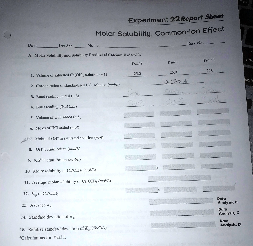 experiment 22 molar solubility common ion effect report sheet