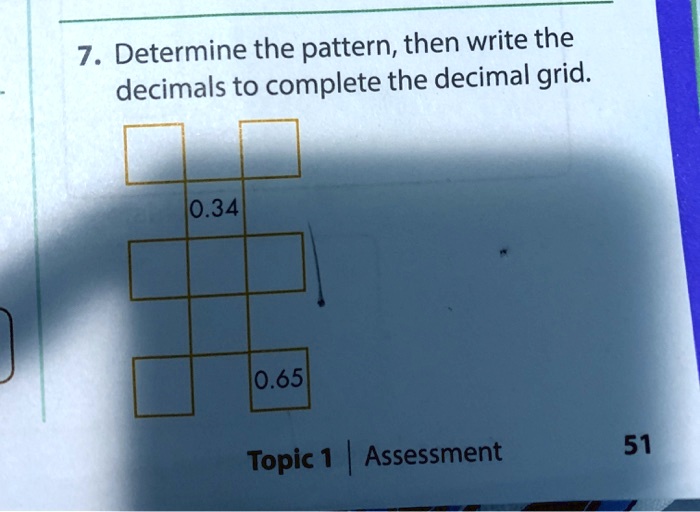 SOLVED 7 Determine the pattern, then write the decimals to complete