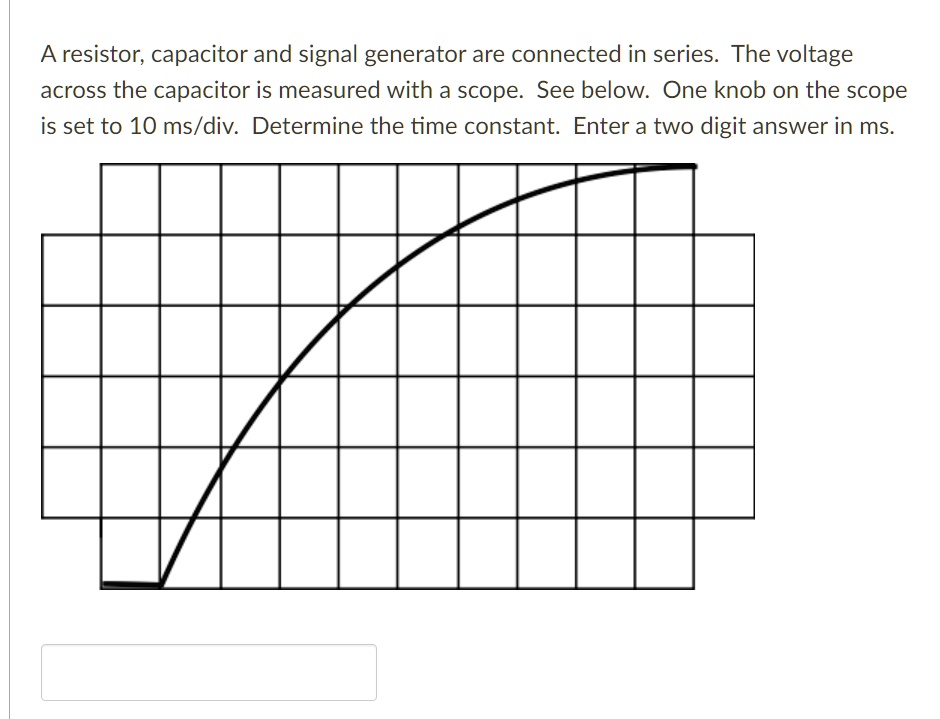 SOLVED A resistor, capacitor and signal generator are connected in