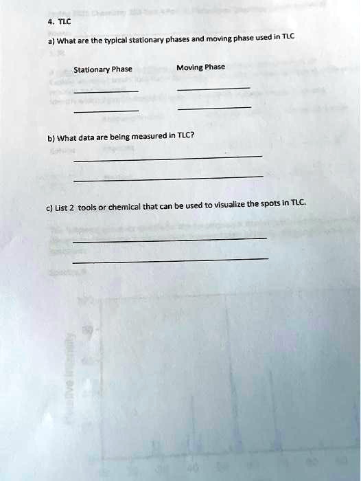 tlc-fundamentals-stationary-mobile-phase-choice-part-4