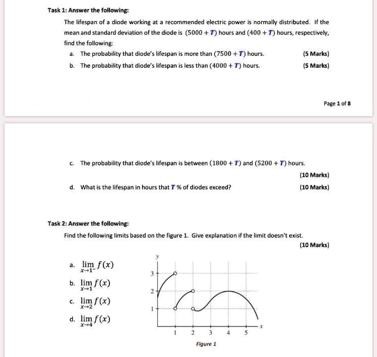 SOLVEDTask 1 Answer the following The lifespan of diode working at