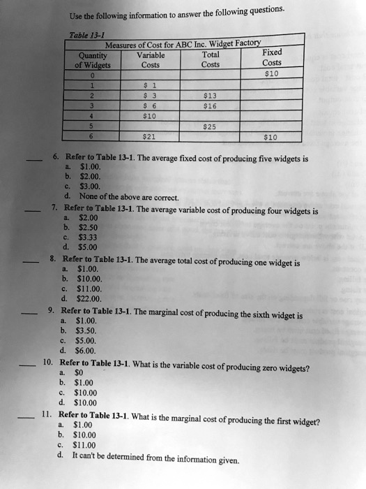 SOLVED Table 131 Measures of Cost for ABC Inc. Widget Factory Variable Total Fixed Quantity of