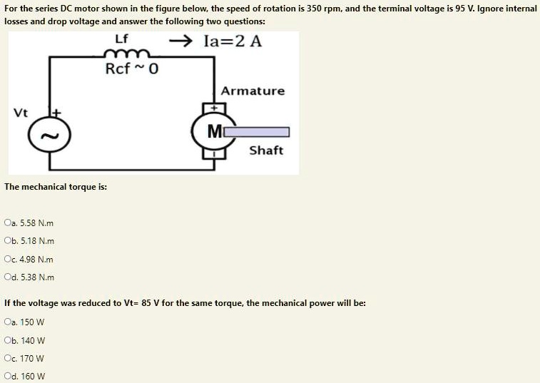 SOLVED: For the series DC motor shown in the figure below, the speed of ...