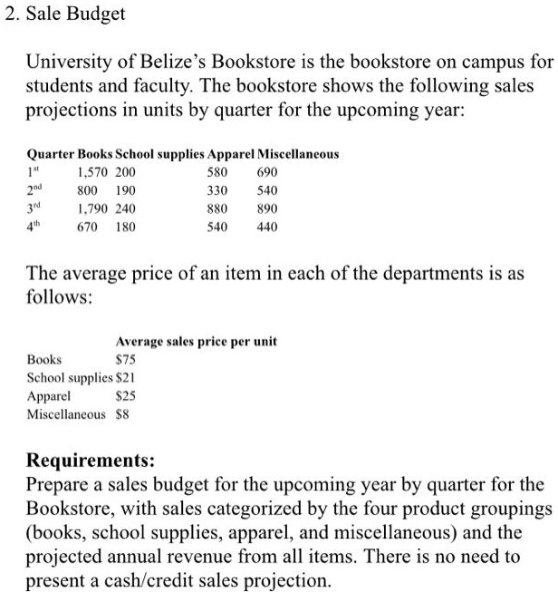 SOLVED Sale Budget University of Belize's Bookstore is the bookstore