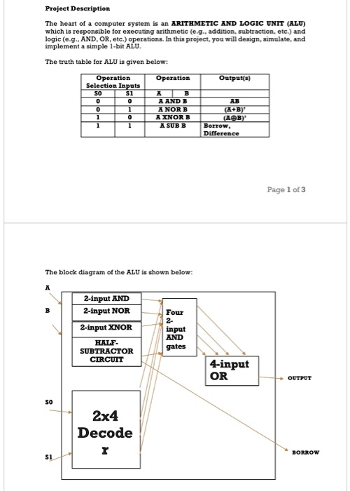 SOLVED: Using a design software for logic gates and IC circuits (e.g ...