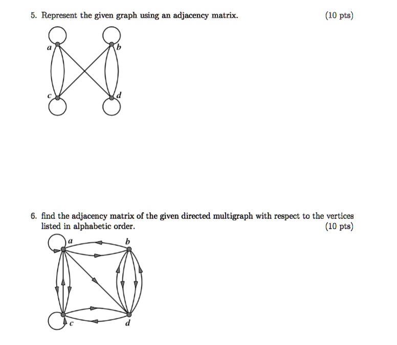 Solved These Are Discrete Math Questions Please Solve Them In A Detailed Way 5 Represent The 8316