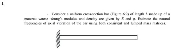 SOLVED: Consider a uniform cross-section bar (Figure 6.9) of length L ...