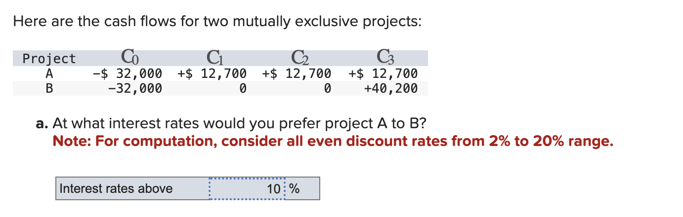 Here are the cash flows for two mutually exclusive...