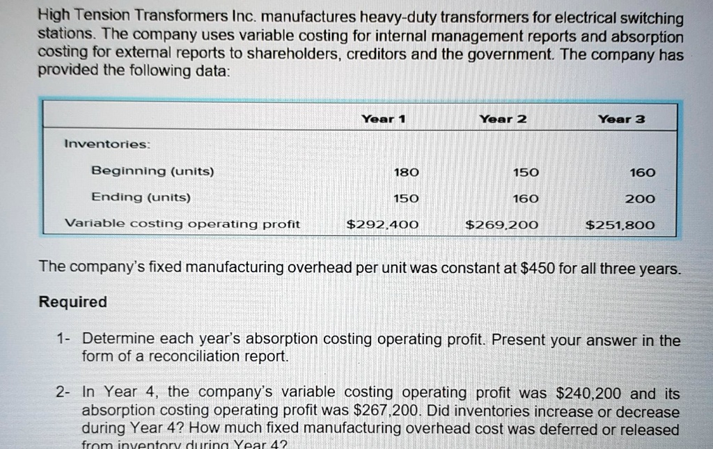 SOLVED High Tension Transformers Inc manufactures heavyduty