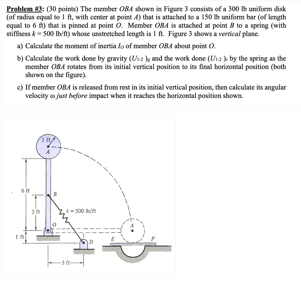 problem 3 30 points the member oba shown in figure 3 consists of a ...