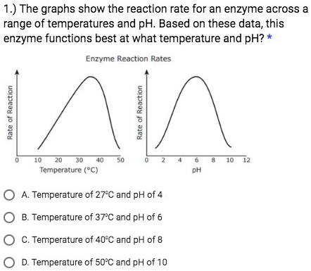 SOLVED: Biology Help! Please Help Me With These, I Beg You. 1.) The ...