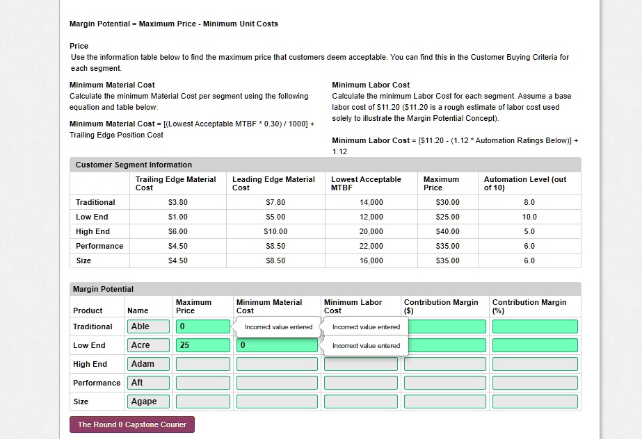 Margin Potential = Maximum Price Minimum Unit Costs Price Use the information table below to