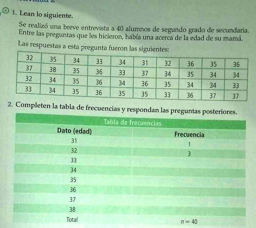 SOLVED: ayudaaaaaaa porfavor 0 Lean lo siguiente. Sntrealizó una breve ...