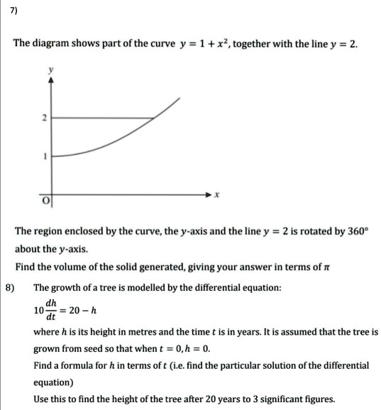 7) The diagram shows part of the curve y = 1 + x^2, together with the ...