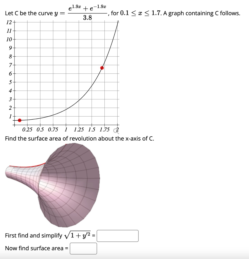 let c be the curve y frace19x e 19x38 for 01 le x le 17 a graph containing c follows find the surface area of revolution about the x axis of c first find and simplify sqrt1 y2 now find surfa 70868