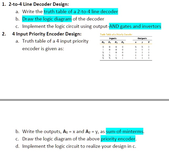 SOLVED: 1.2-to-4 Line Decoder Design: a. Write the truth table of a 2 ...