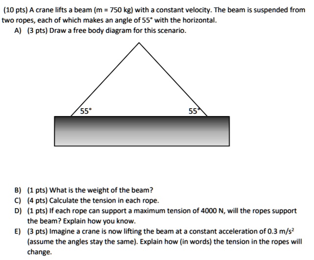 (10 Pts) A Crane Lifts A Beam (m = 750 Kg) With A Constant Velocity ...