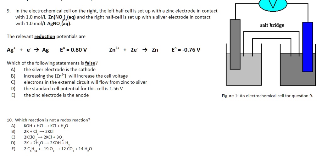 In the electrochemical cell on the right, the left halfcell is set up