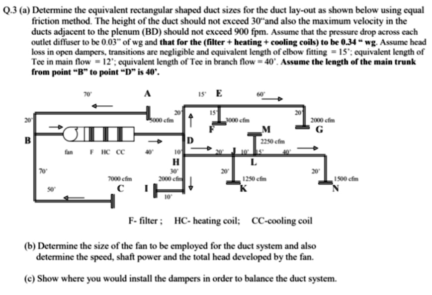 SOLVED Q.3 (a) Determine the equivalent rectangular shaped duct sizes