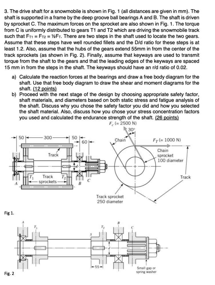 SOLVED The drive shaft for a snowmobile is shown in Fig.1 (all