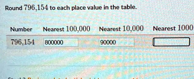 Rounding Numbers to the Nearest 1000, 10,000 & 100,000 - Video