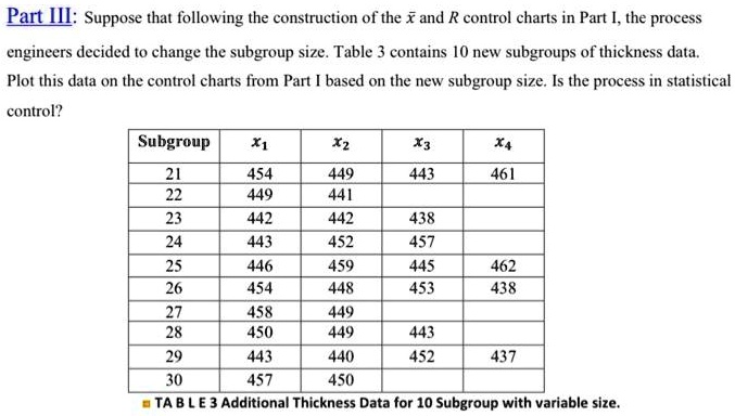 SOLVED: Part I: Suppose that following the construction of the and R ...