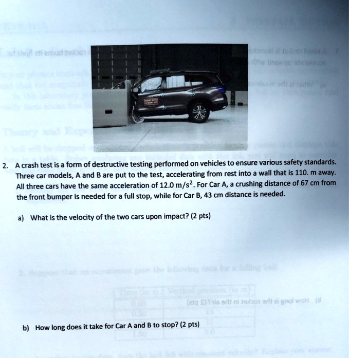 tf a of a crash test is a form of destructive testing performed on ...