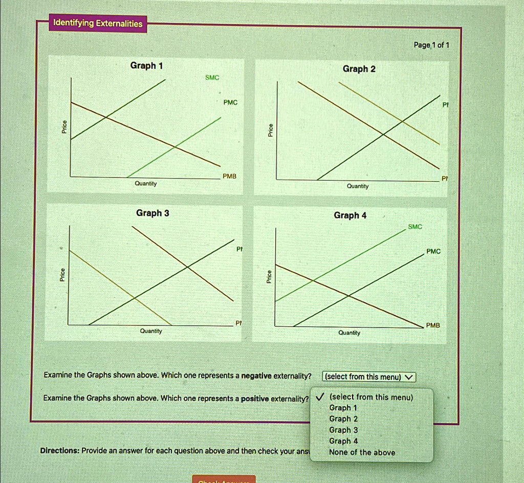 Identifying Externalities Page 1 of 1 Examine the Graphs shown above ...