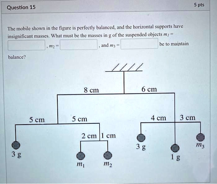 Balanced Mobile Examples Math question 15 5 pts the mobile shown in the figure is perfectly balanced ...
