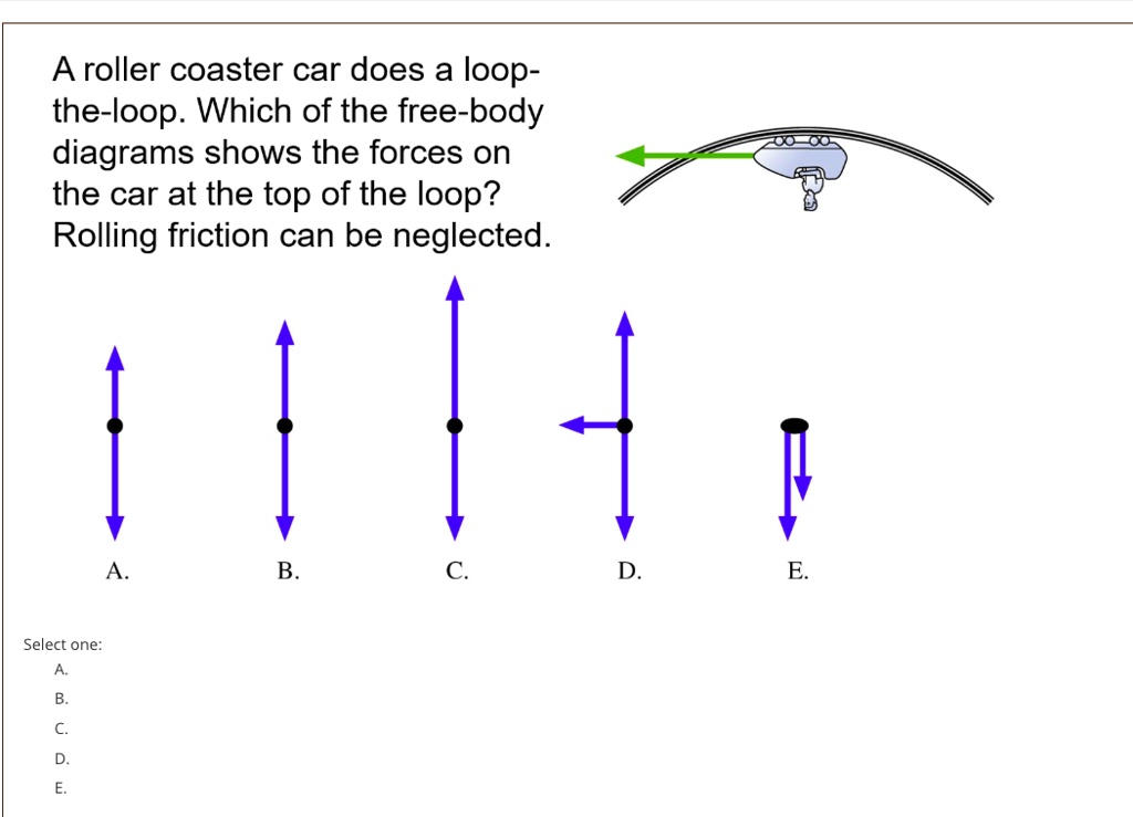 SOLVED: A roller coaster car does a loop- the-loop. Which of the free ...