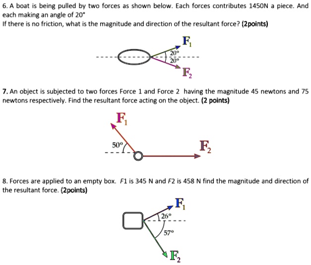 SOLVED: Boat being pulled by two forces as shown below: Each force ...